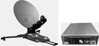 国内外便携式卫星通信地球站对比及趋势分析